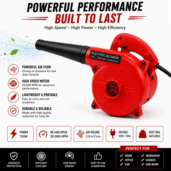 2-in-1 Electric Blower & Vacuum (20000 RPM)