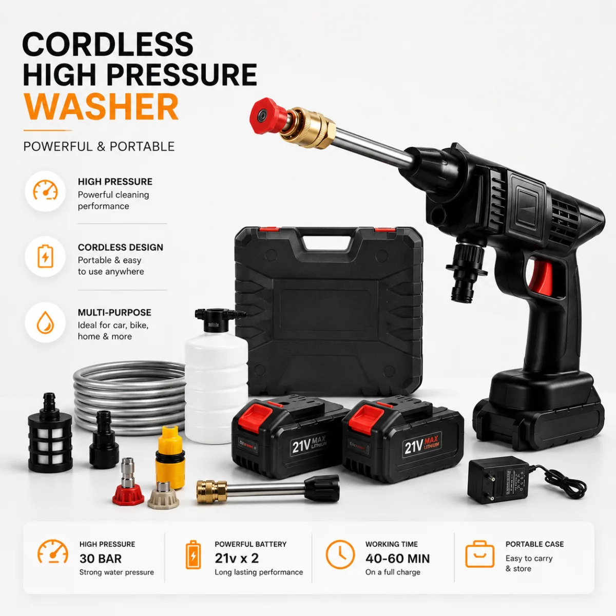Cordless Rechargeable Pressure Washer Gun for Car & Home Cleaning.