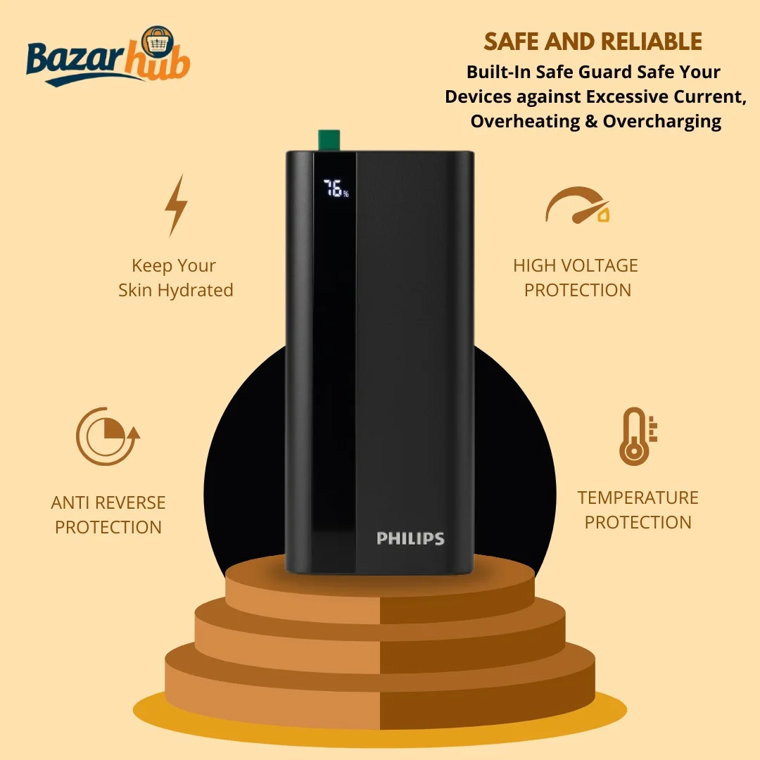 66W High-Speed Fast Charging Power Bank with Digital Battery Display
